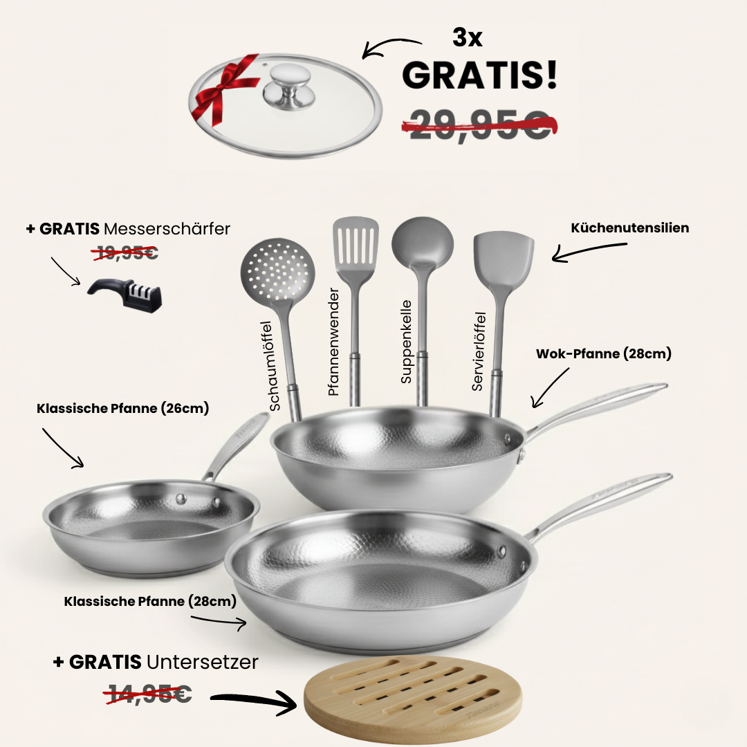 TitaniumPro™ Premium Pan Set