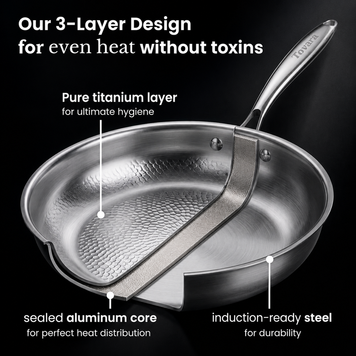 Three layer design for even heat without toxins