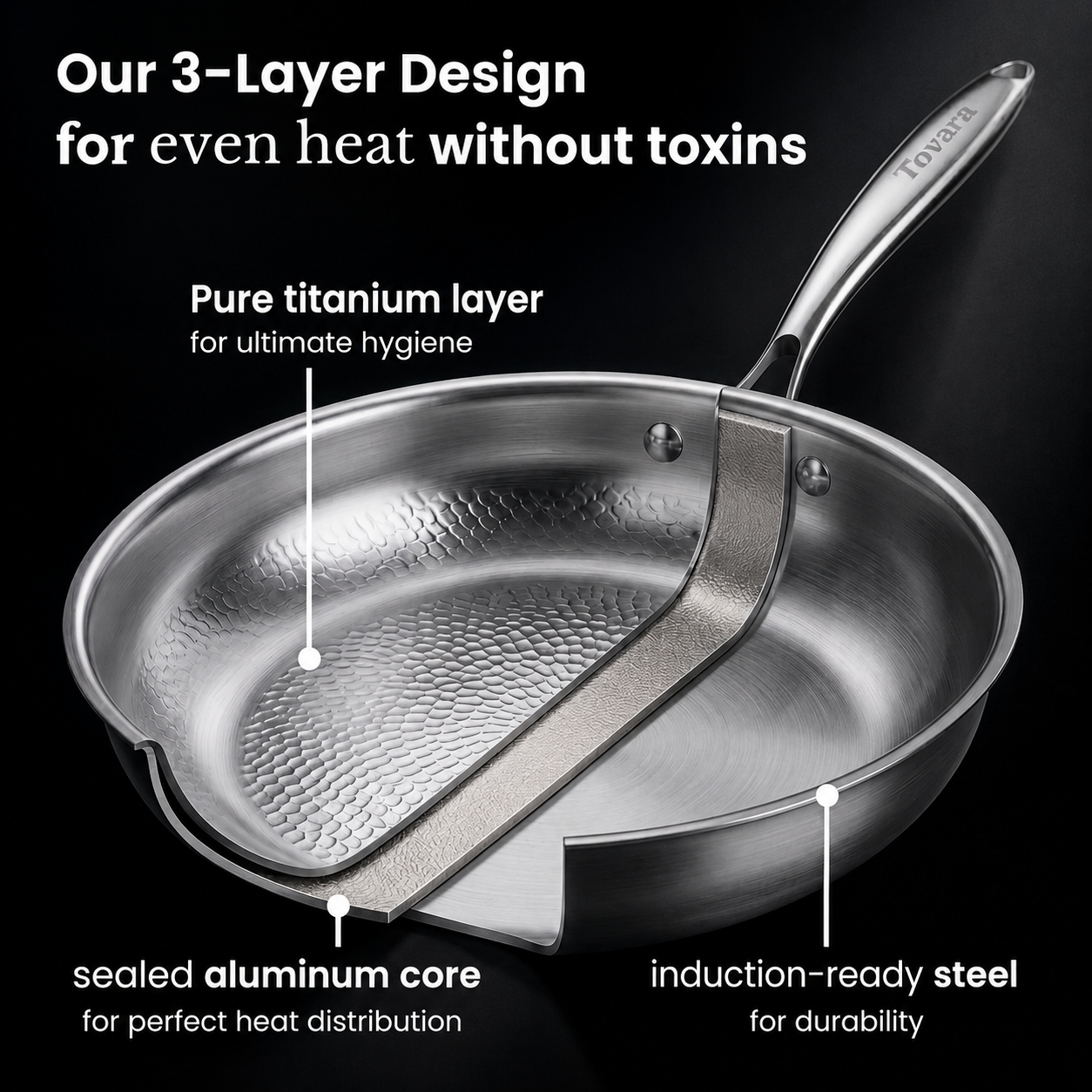 TitaniumPro™ Pan